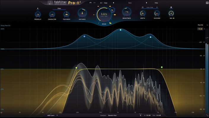 FabFilter Pro-R